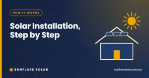 Solar installation process banner showing a house with rooftop solar panels